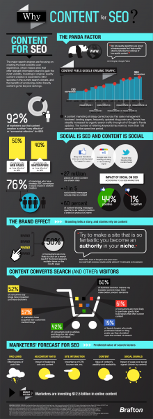 WhyContentForSEO_FINAL_2-220x602